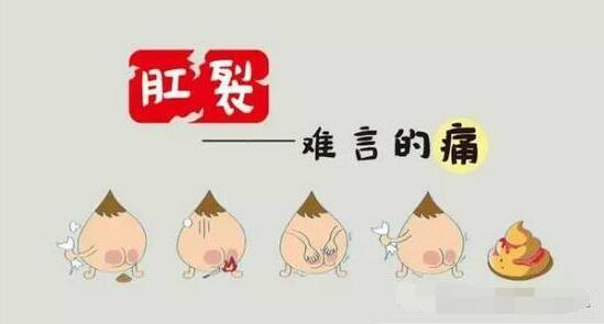 肛裂潜伏的发病原理有哪些